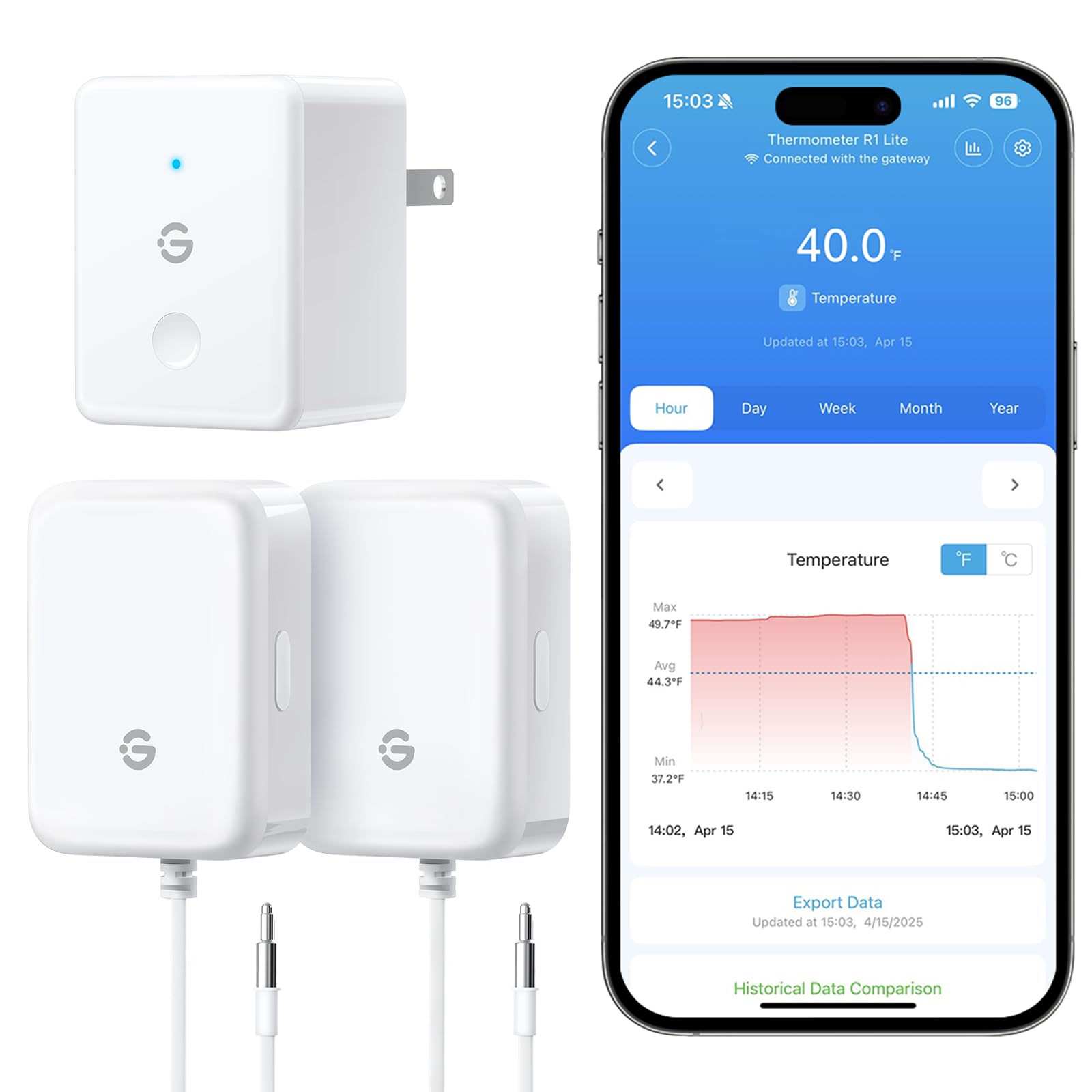 Amazon.co.jp: GoveeLife WiFi 冷蔵庫温度計 アラーム付き ワイヤレス